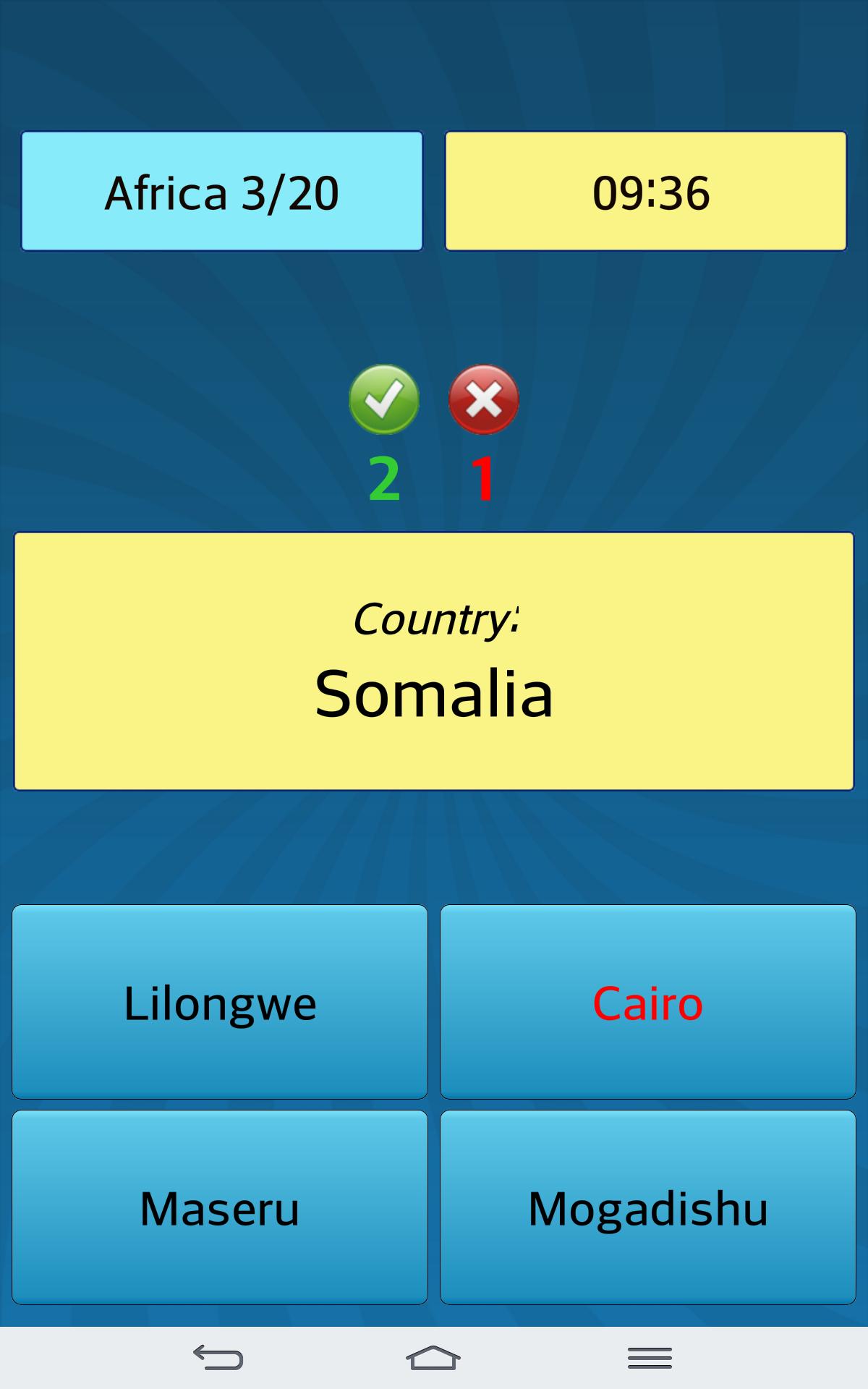 Countries Capitals