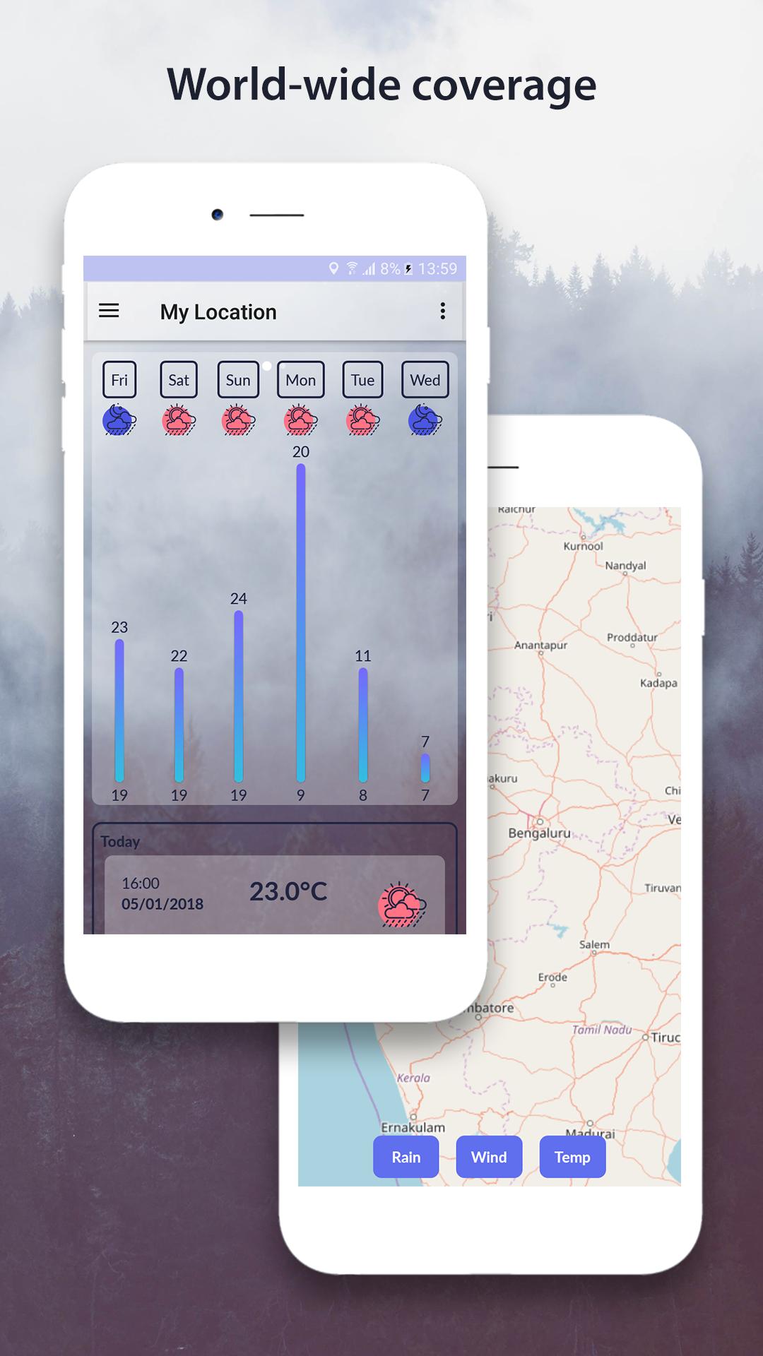 IOS 12 Weather Forecast: Daily Weather Updates