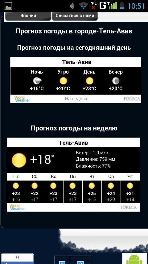meteo.asia