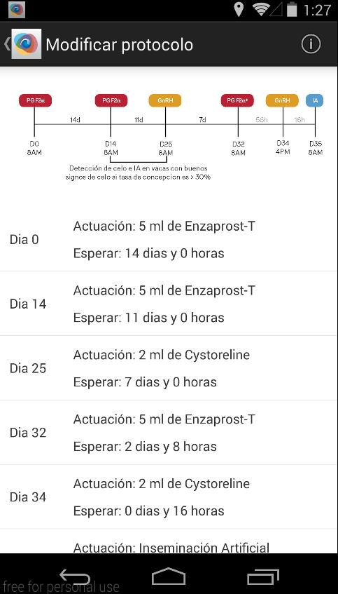 ReprodAction Agenda