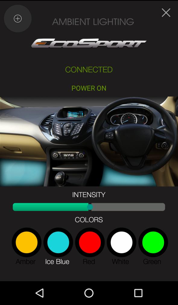 EcoSport Ambient Lighting