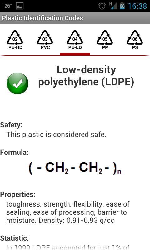 Plastic Identification Codes