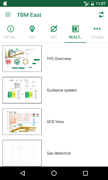 TPC Mobile
