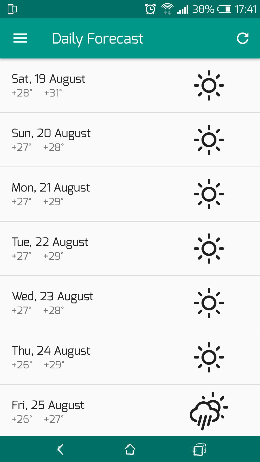 About weather