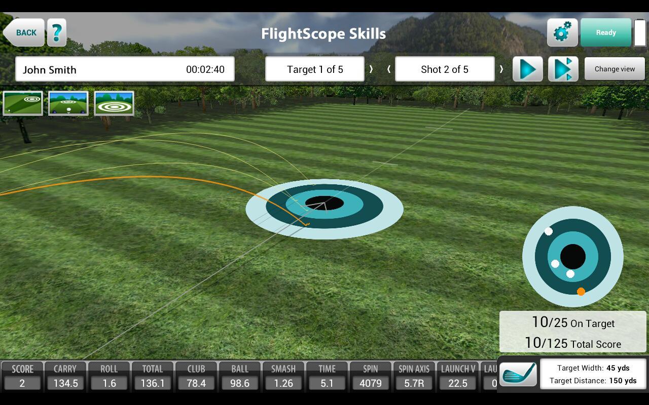 FS Skills
