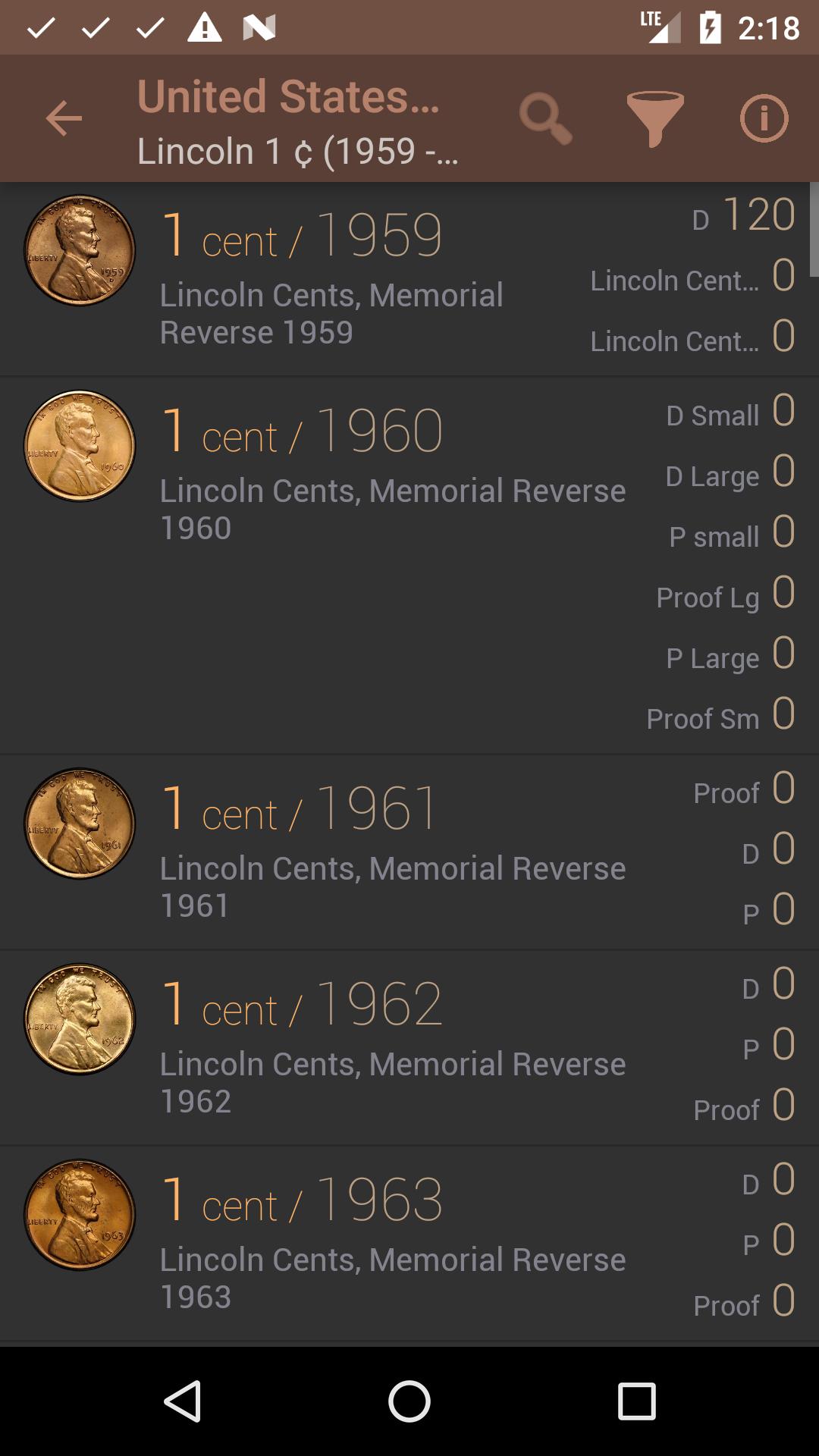 World coins