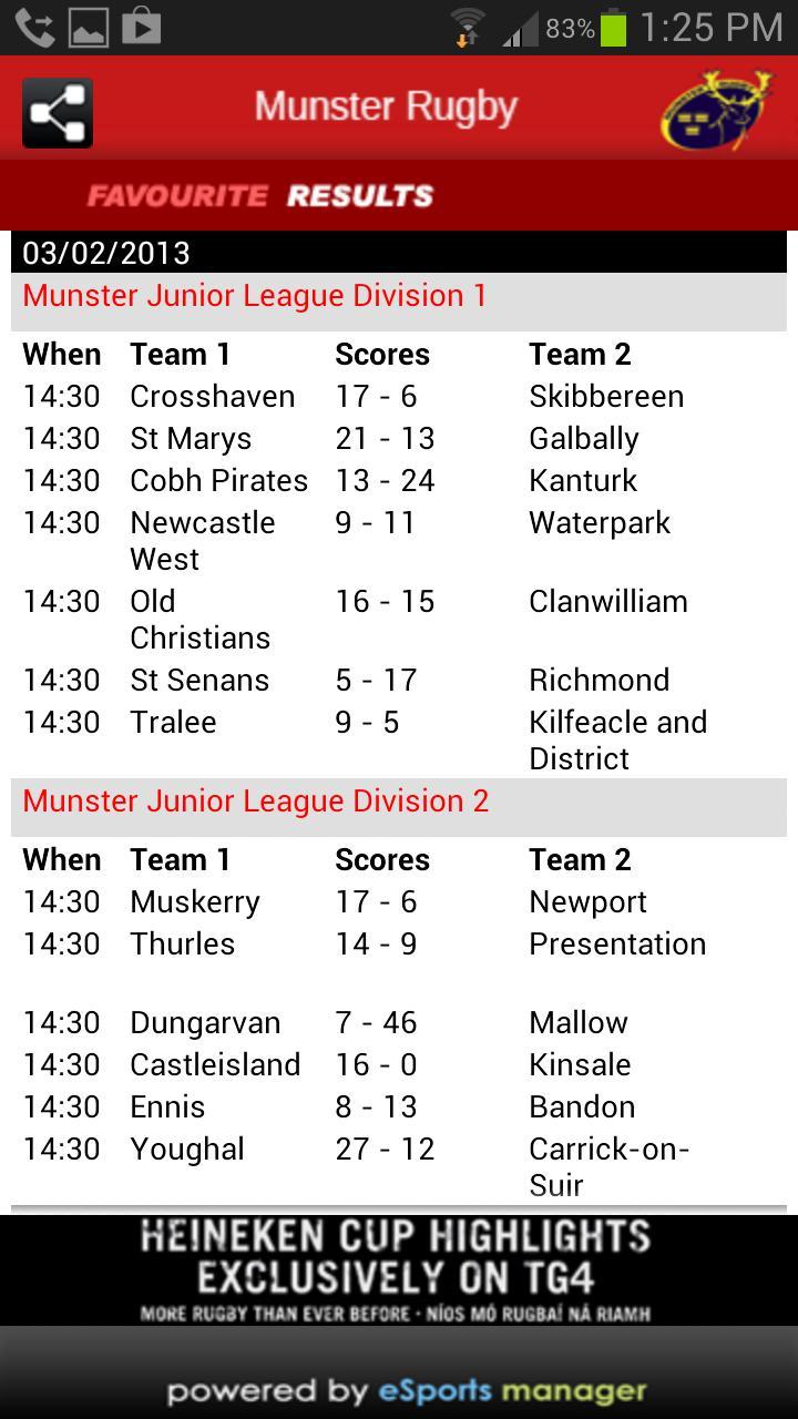 Munster Domestic Rugby