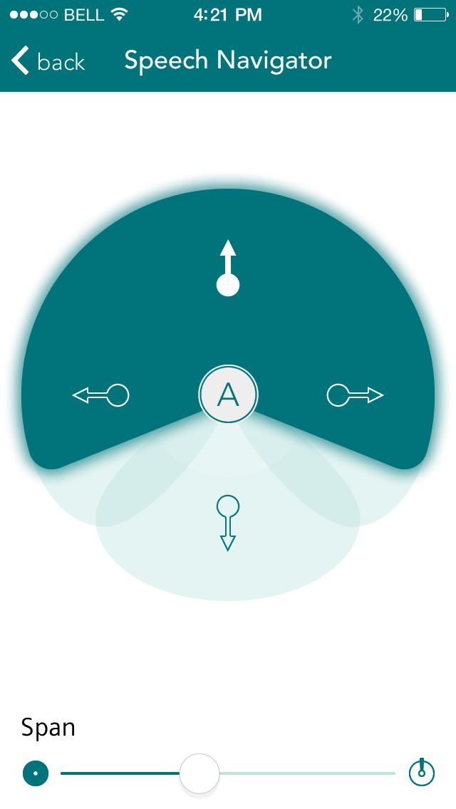 GENIUSlink