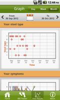 Patient IBS Lite