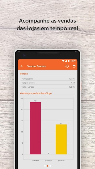ZSBMS Mobile