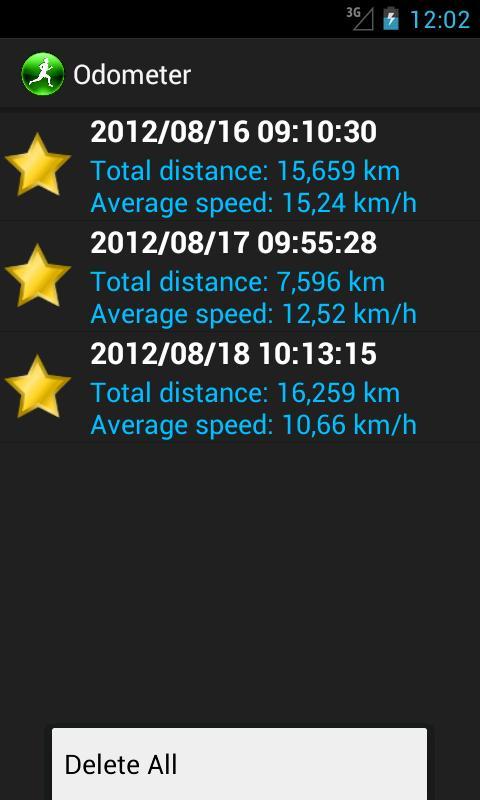Odometer