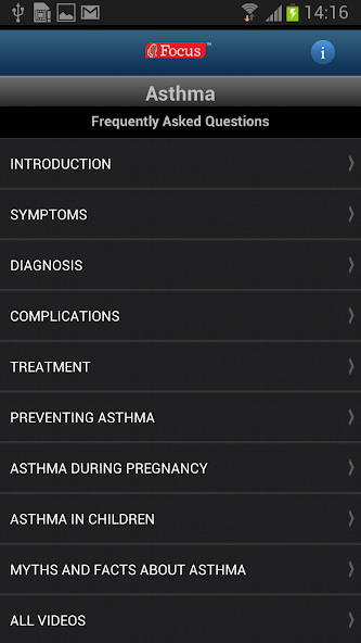 FAQs in Asthma