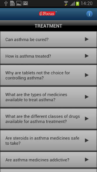 FAQs in Asthma