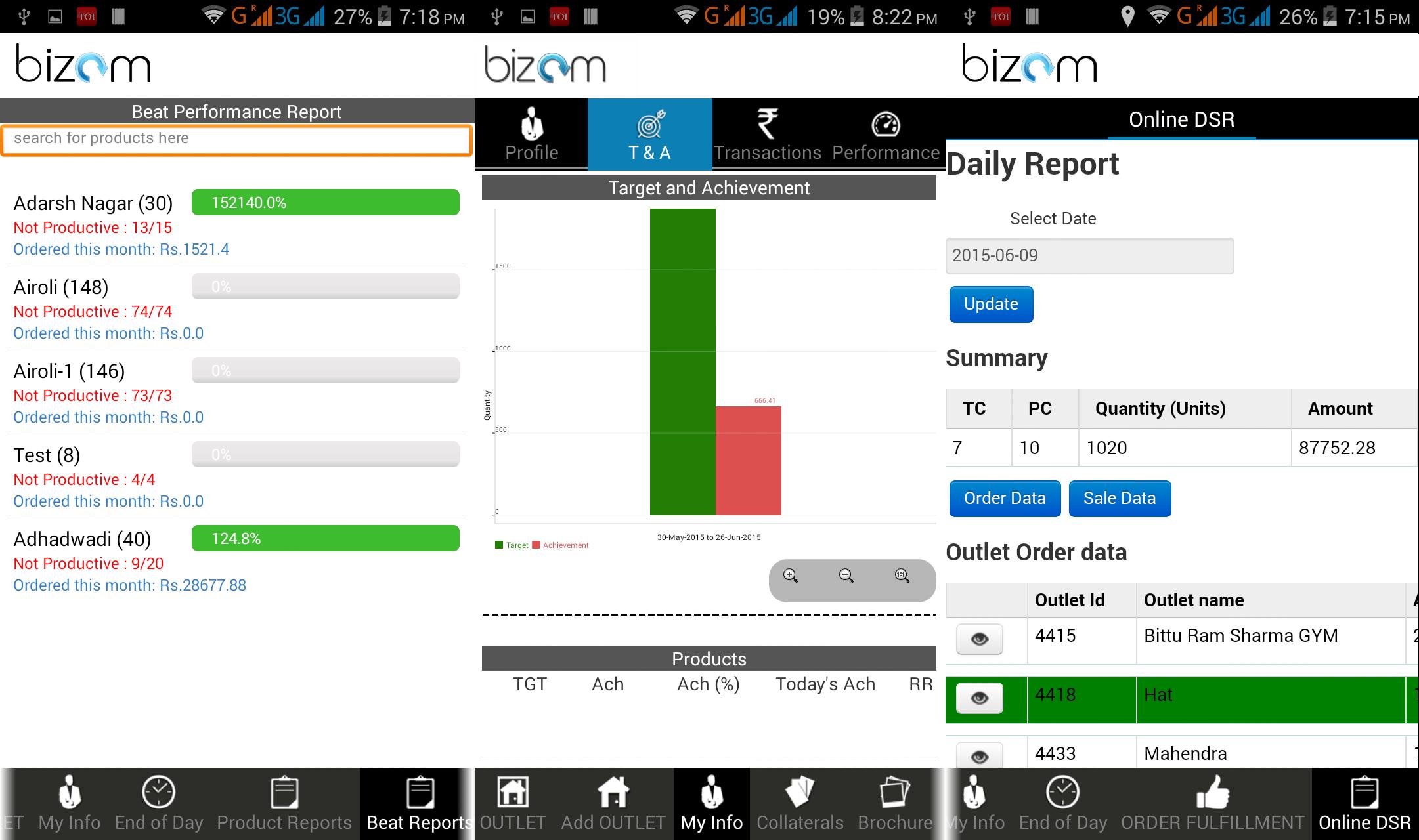 Bizom