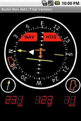 Radio Nav Aids (Trial)