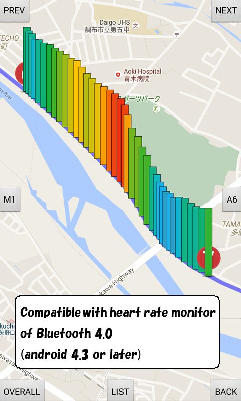 Runners Map