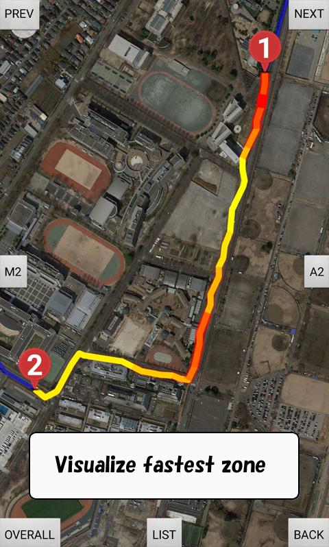 Runners Map