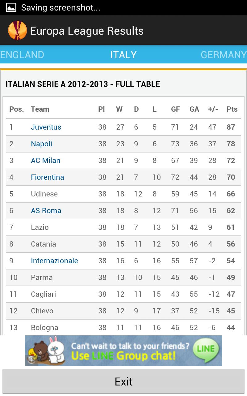 Europa League Results