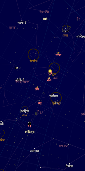 Indian Sky Map