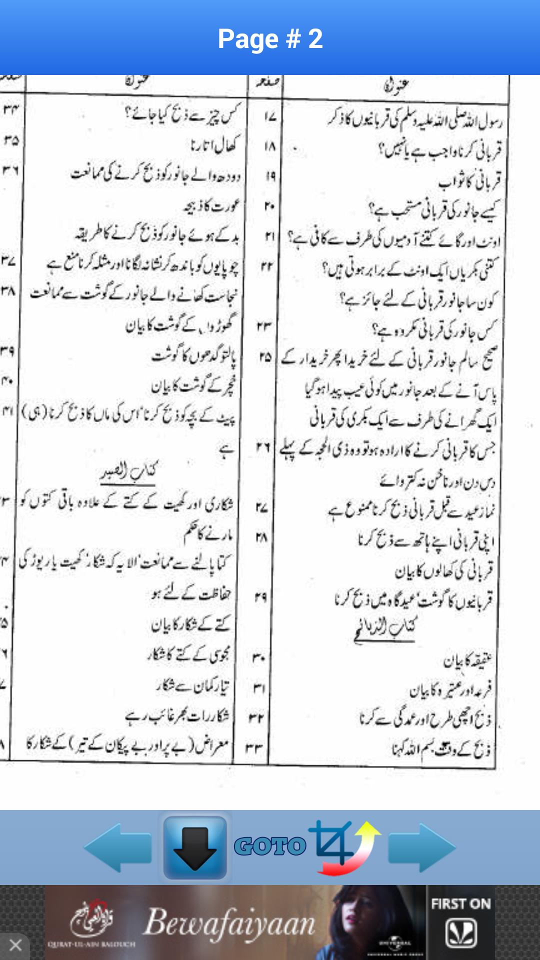 Ahadees Sunan Ibn-e-Maja Vol-3