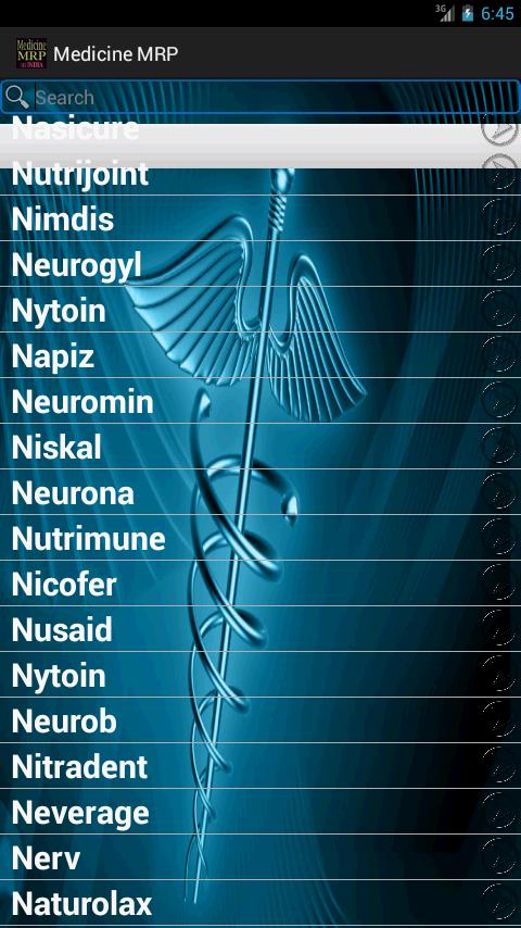 Medicine MRP in INDIA