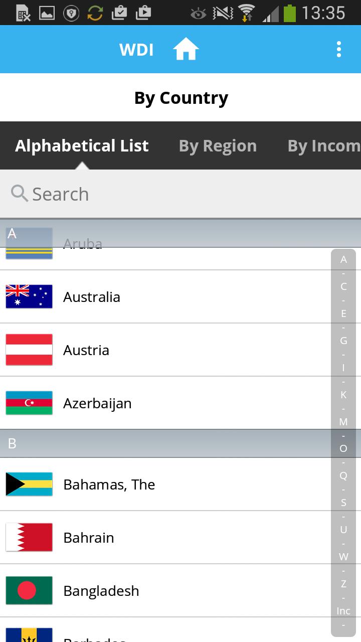 World Bank DataFinder