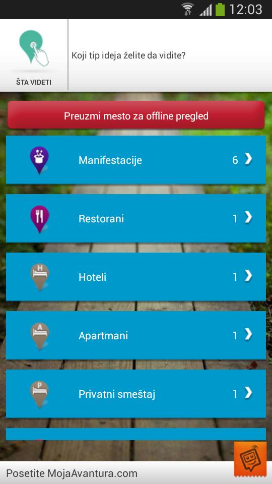 Turisticki Vodic sa mapama