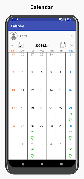 My Bowling Scoreboard