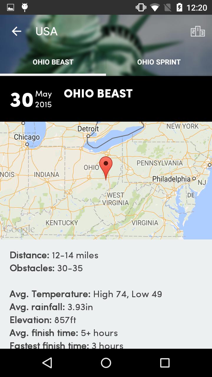 Spartan Race - Deporlovers