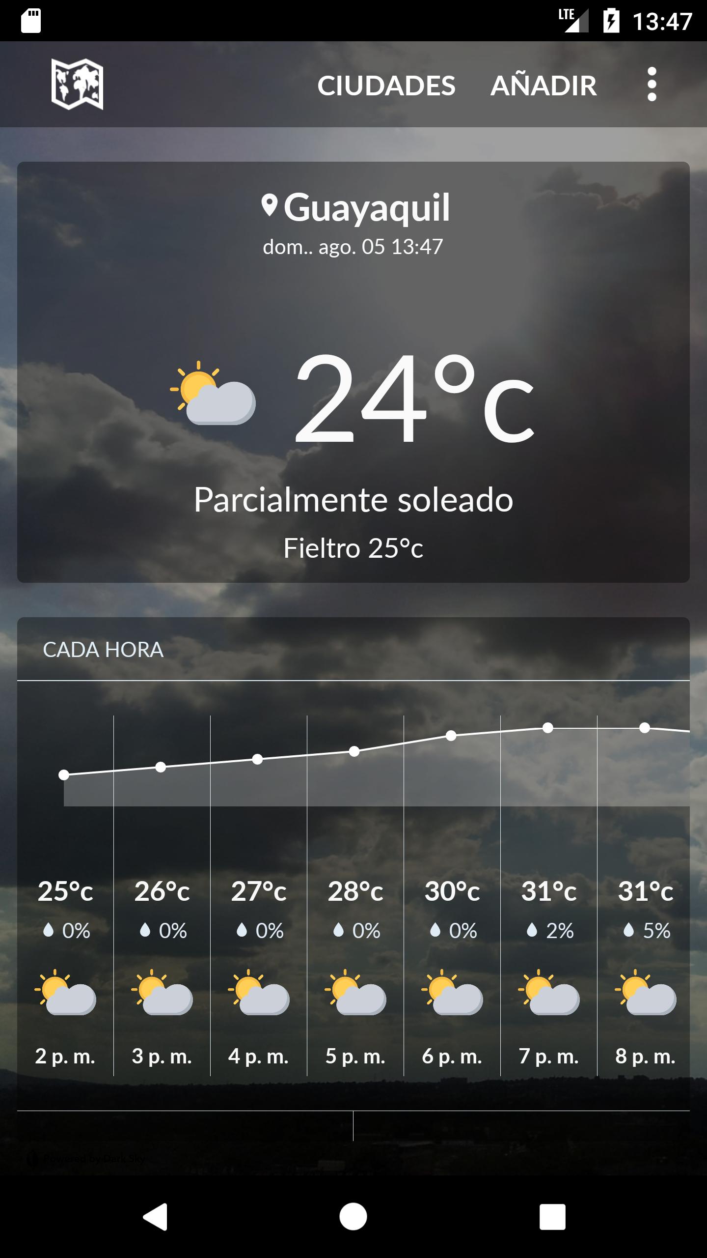 Ecuador Weather