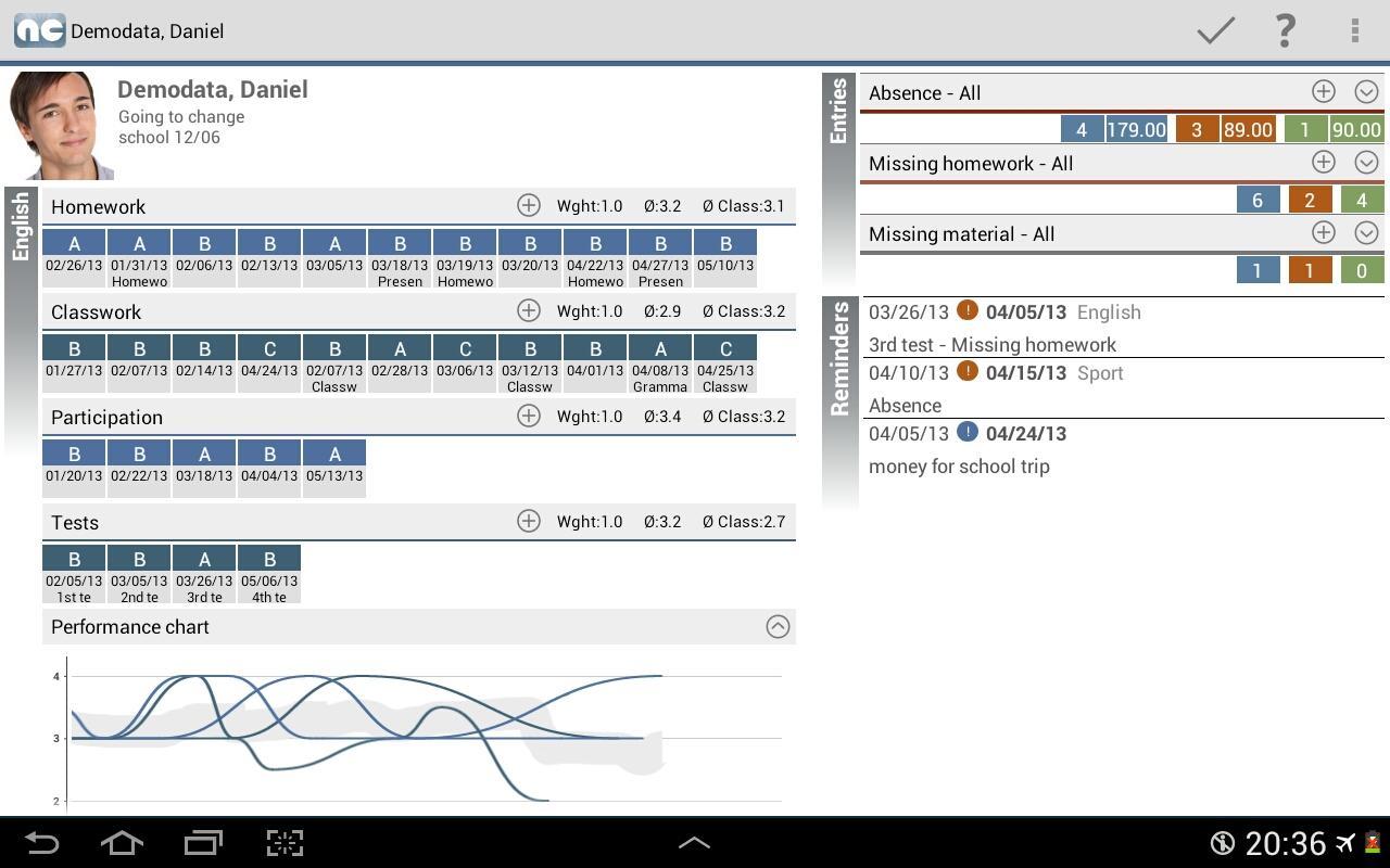 TAPUCATE - Teacher (Demo)