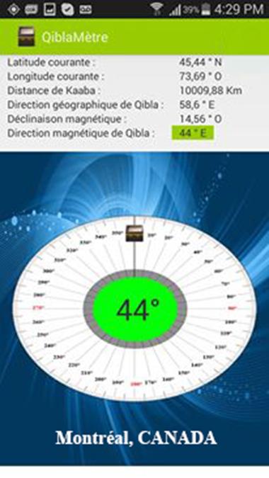 Qibla Direction Meter