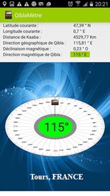 Qibla Direction Meter