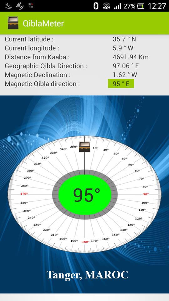 Qibla Direction Meter