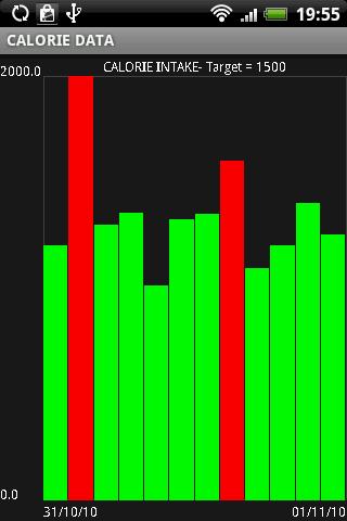 Handy Vitamins Minerals