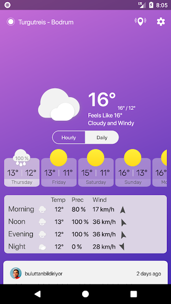 Buluttan - Weather of Turkey