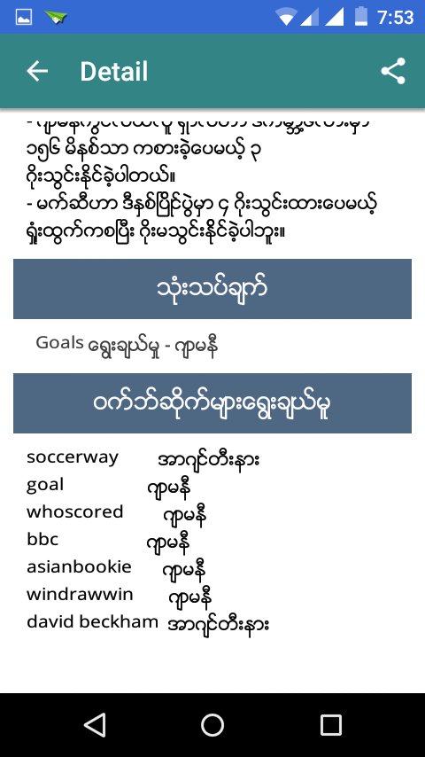 Goal Myanmar