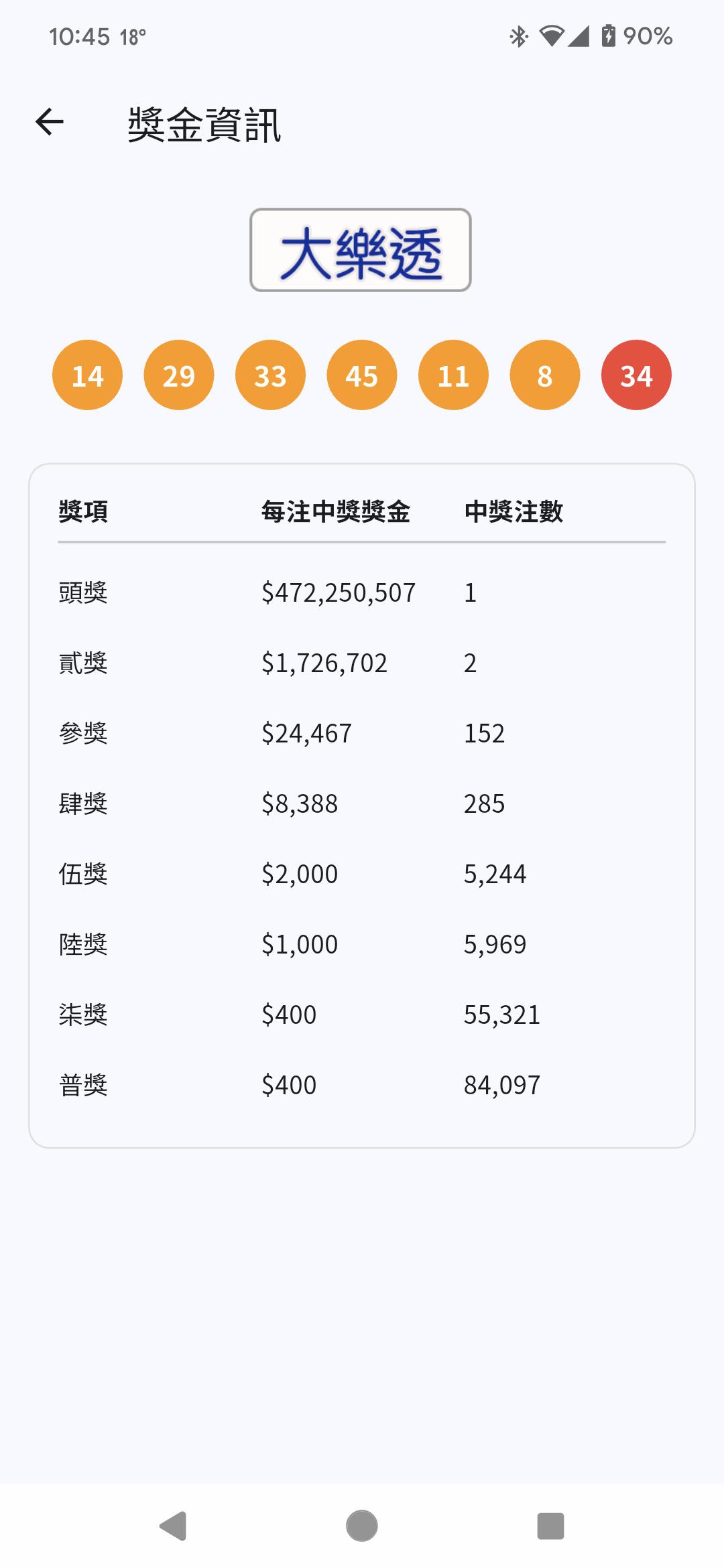 Taiwan Lottery Analysis Master