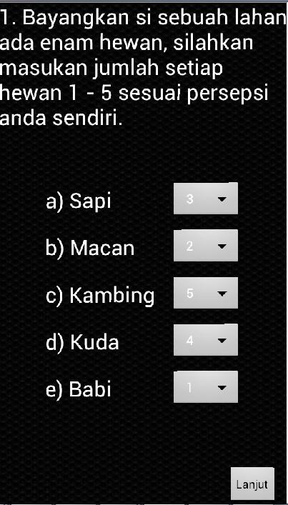 Ramalan Kepribadian Tibet