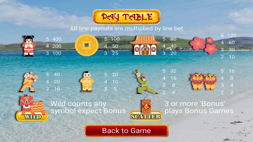 Grand Bonus Lightning Slots Games