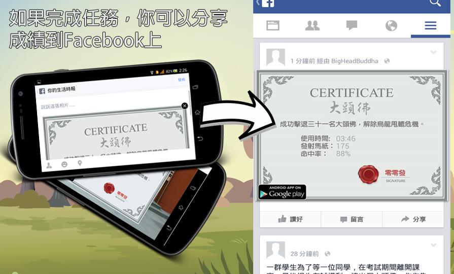 Big Head Buddha , Shooting