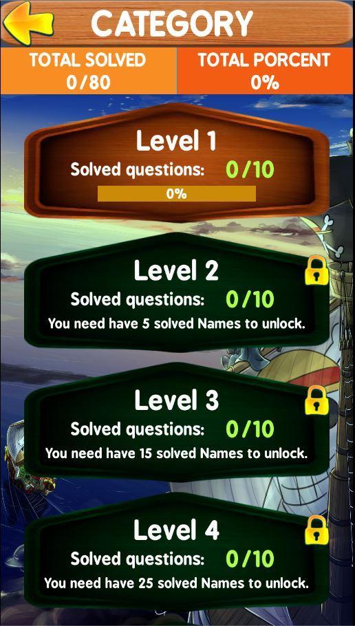 4 Pics One Piece Anime