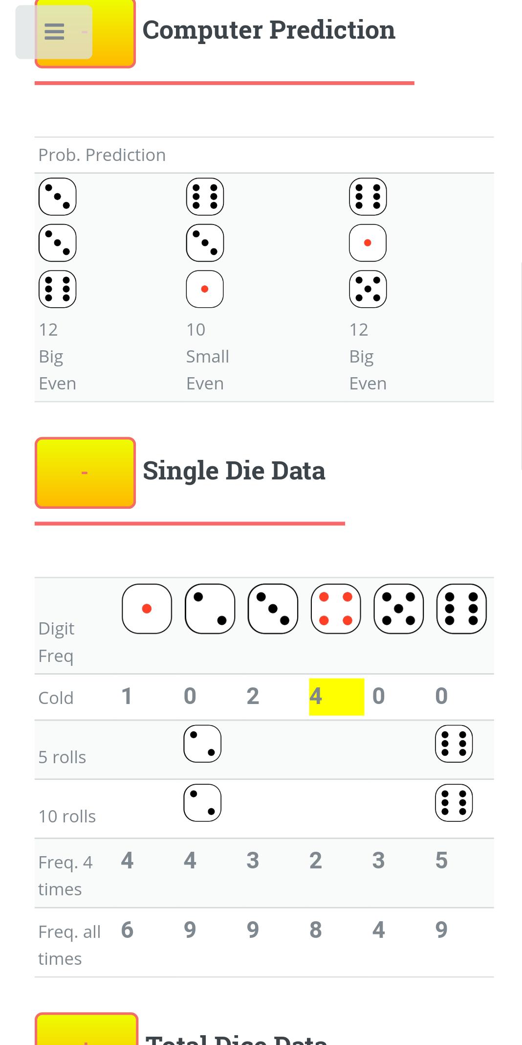 Sicbo Analyzer Trial Edition